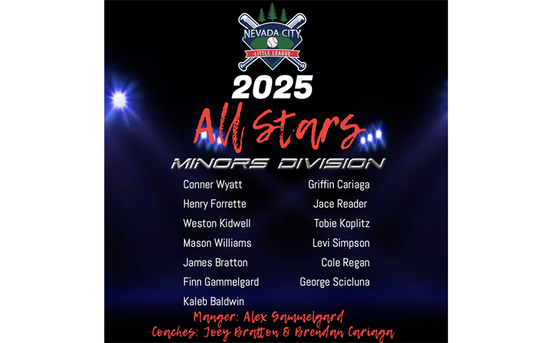 Congratulations to our 2025 Minors All Stars!