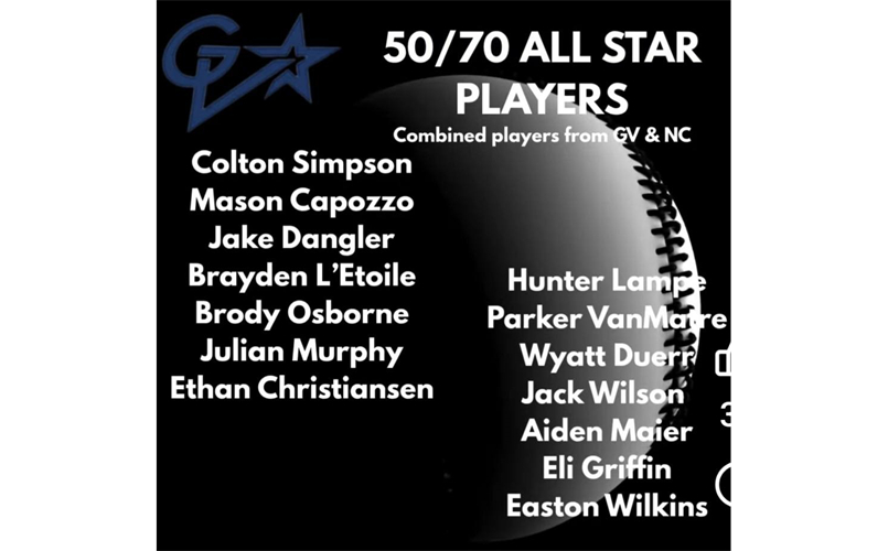 Congratulations to our 50/70 All Stars!